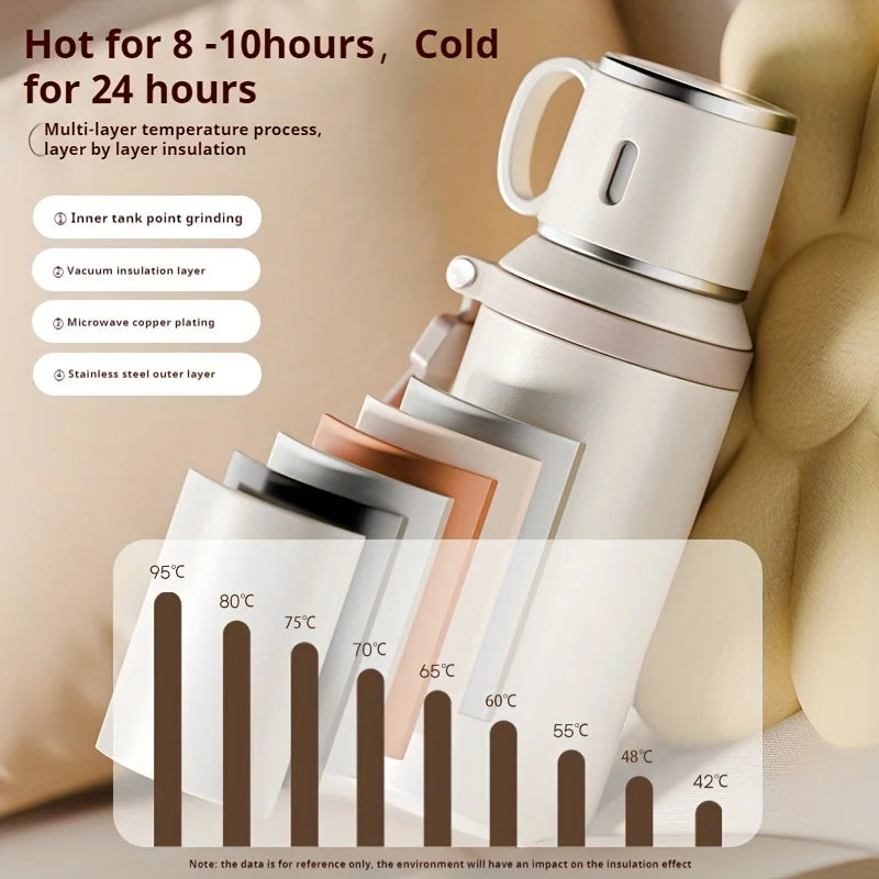 600ML Thermal Water Bottle Stainless Steel Thermos Bottle Keep Cold and Hot Water Bottle Thermos for Tea Coffee Vacuum Flasks
